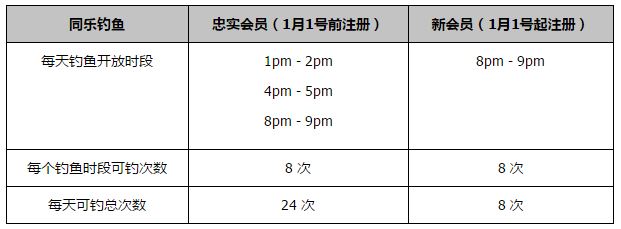 北京时间12月16日23时，英超第17轮，切尔西主场迎战谢菲尔德联。